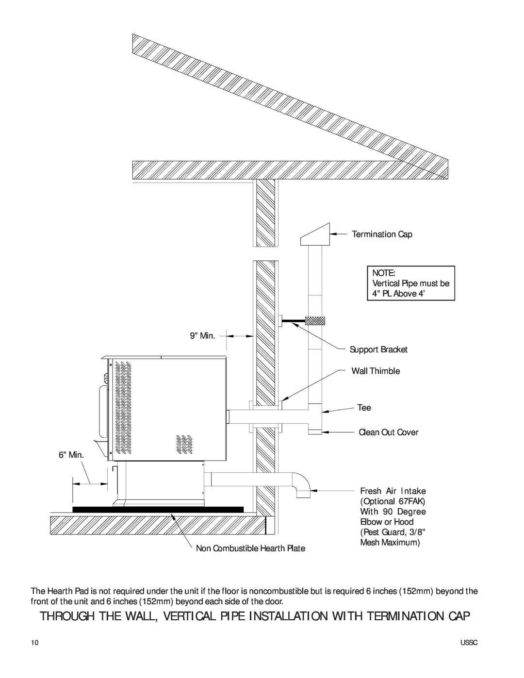 United States Stove 6037 owner manual Through The Wall, Vertical Pipe Installation With Termination Cap 