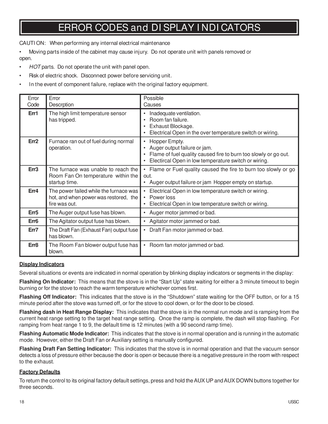 United States Stove 6039HF owner manual Error Codes and Display Indicators 