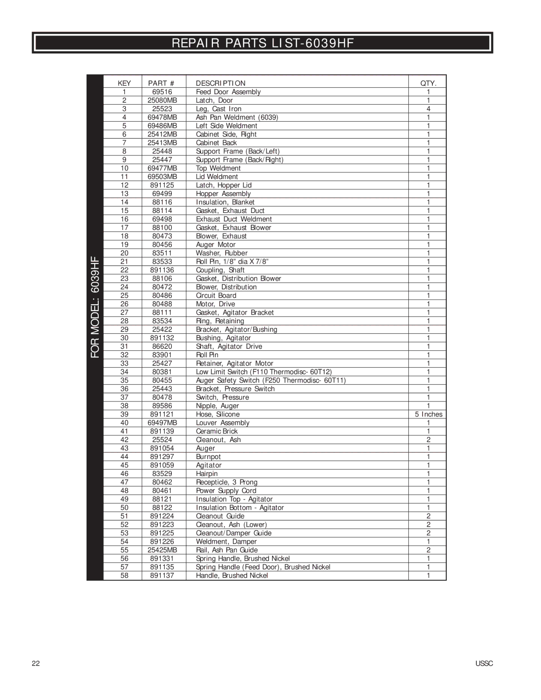 United States Stove owner manual Repair Parts LIST-6039HF 