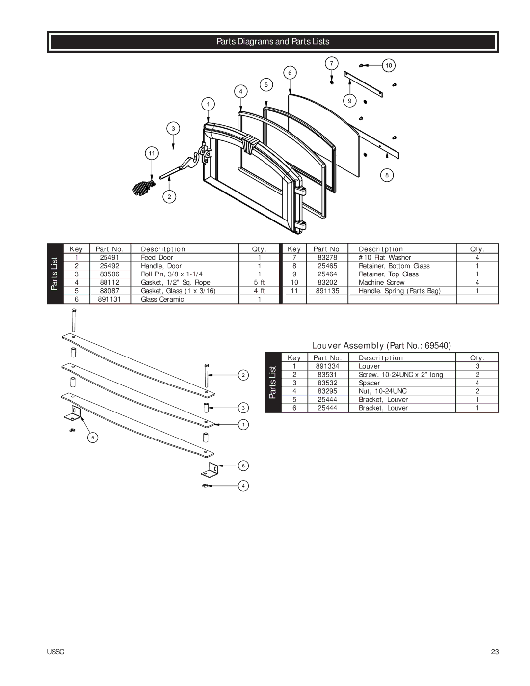 United States Stove 6039HF owner manual Parts Diagrams and Parts Lists 