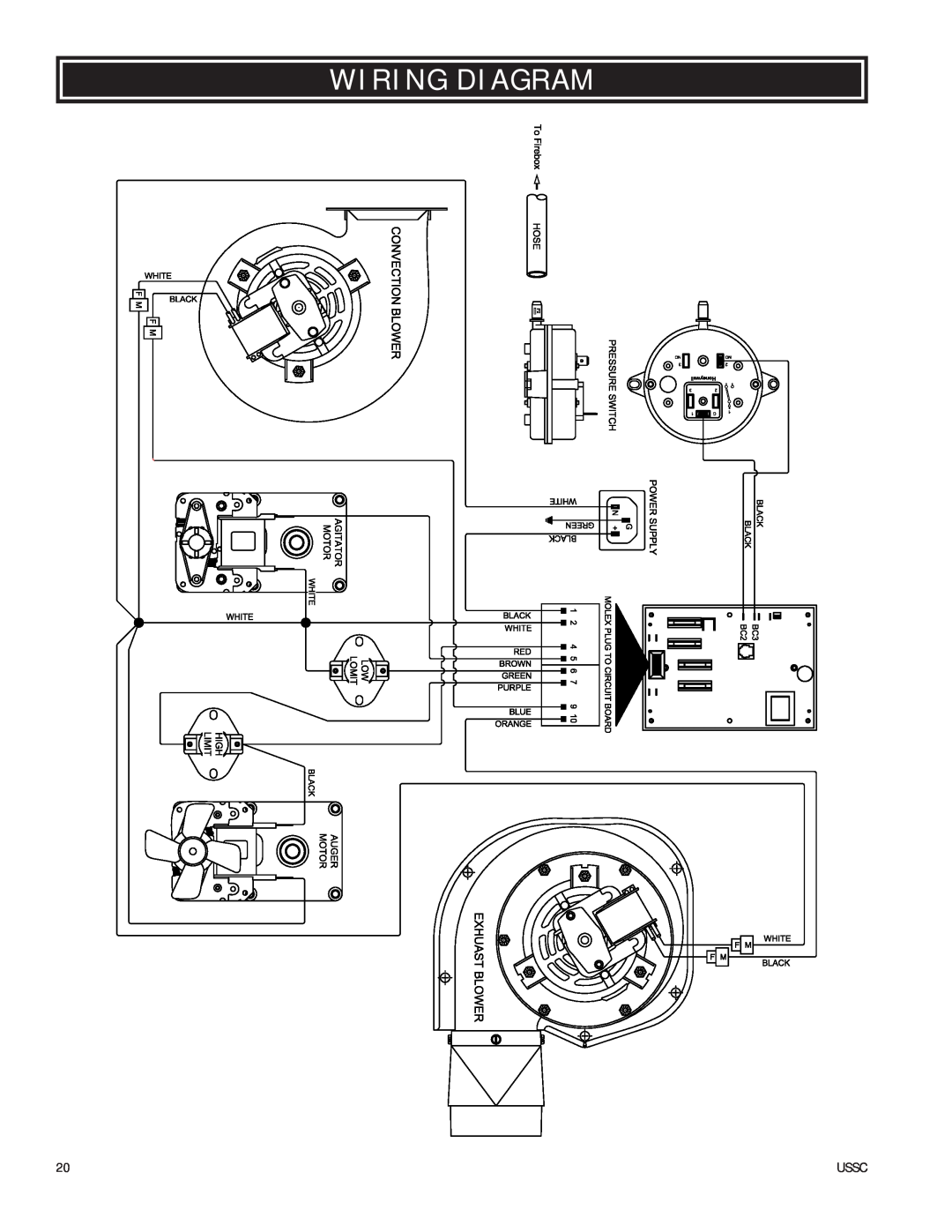 United States Stove 6039HF owner manual Wiring Diagram, Ussc 