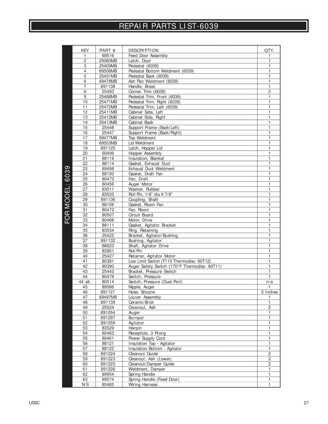 United States Stove 6039I owner manual Repair Parts LIST-6039 