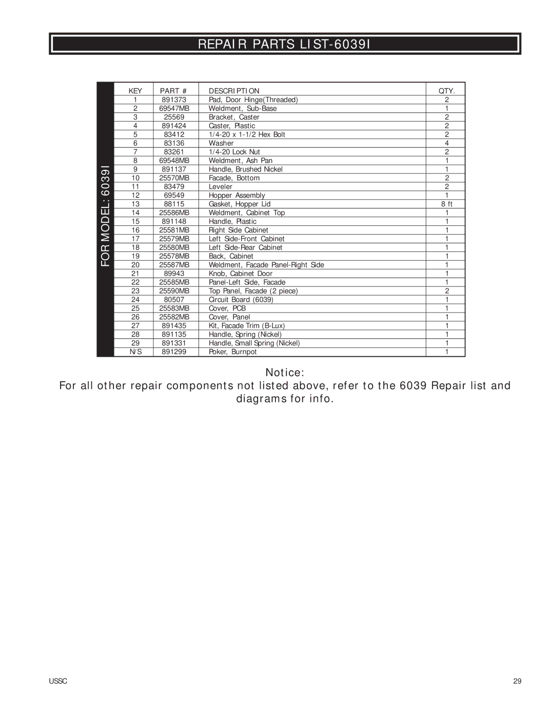 United States Stove owner manual Repair Parts LIST-6039I 