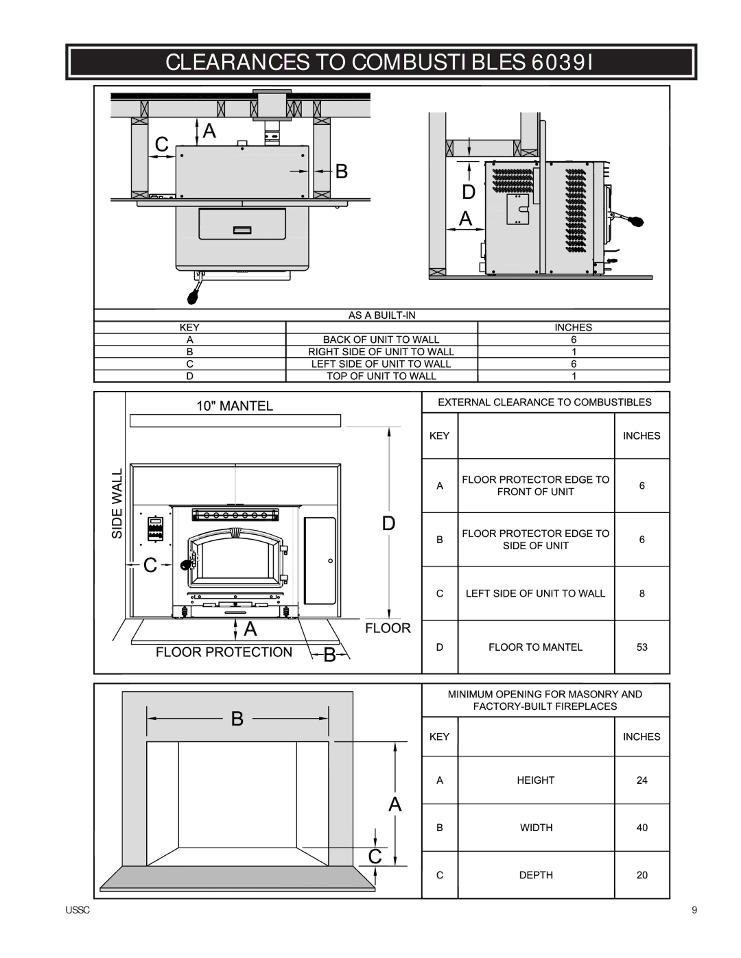 United States Stove 6039I owner manual Clearances to Combustibles 