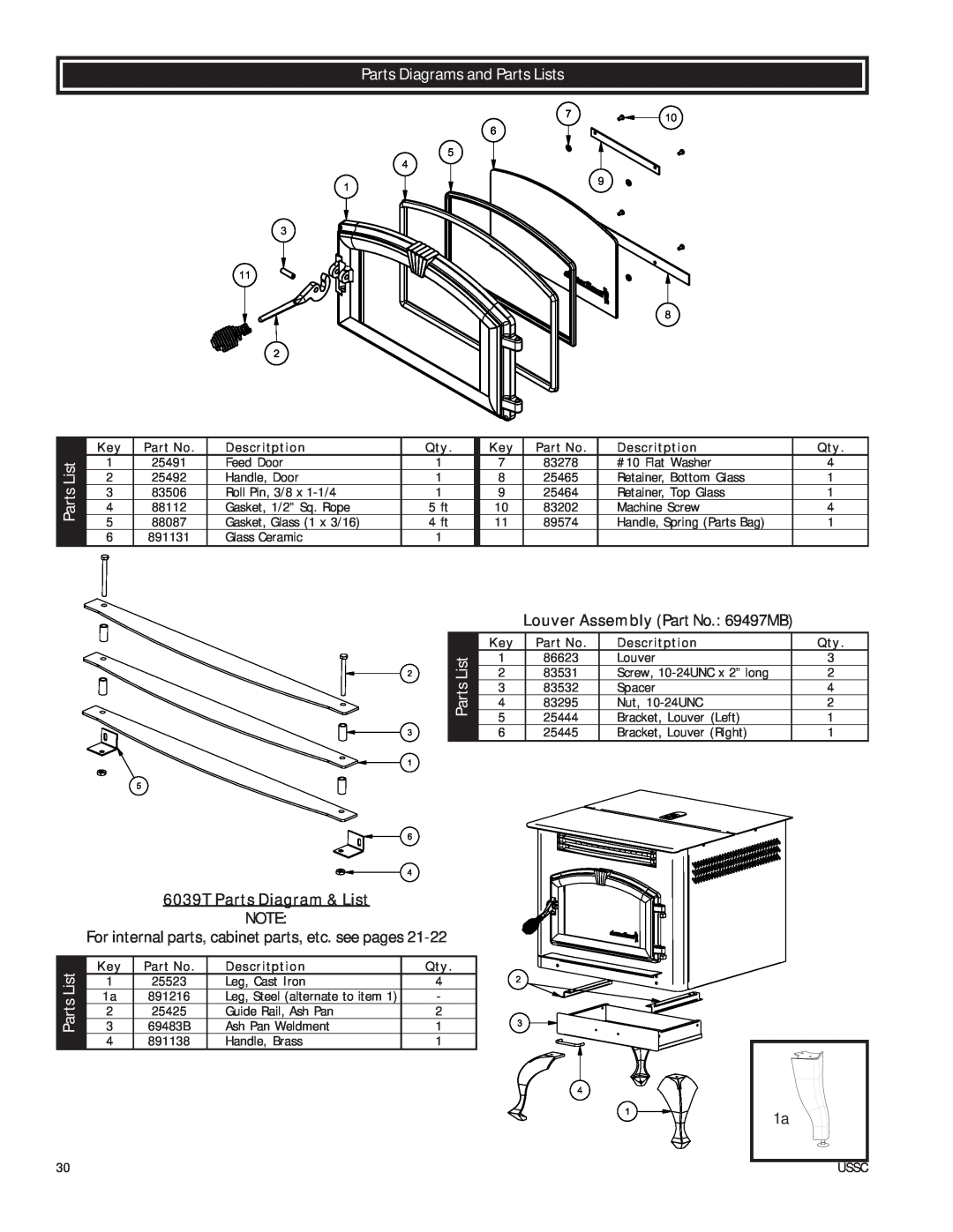 United States Stove 6039I owner manual Parts Diagrams and Parts Lists, 6039T Parts Diagram & List, Descritption 