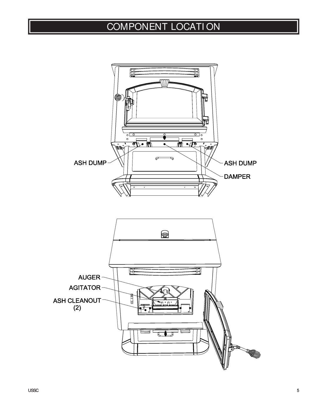 United States Stove 6039I owner manual Component Location, Ussc 