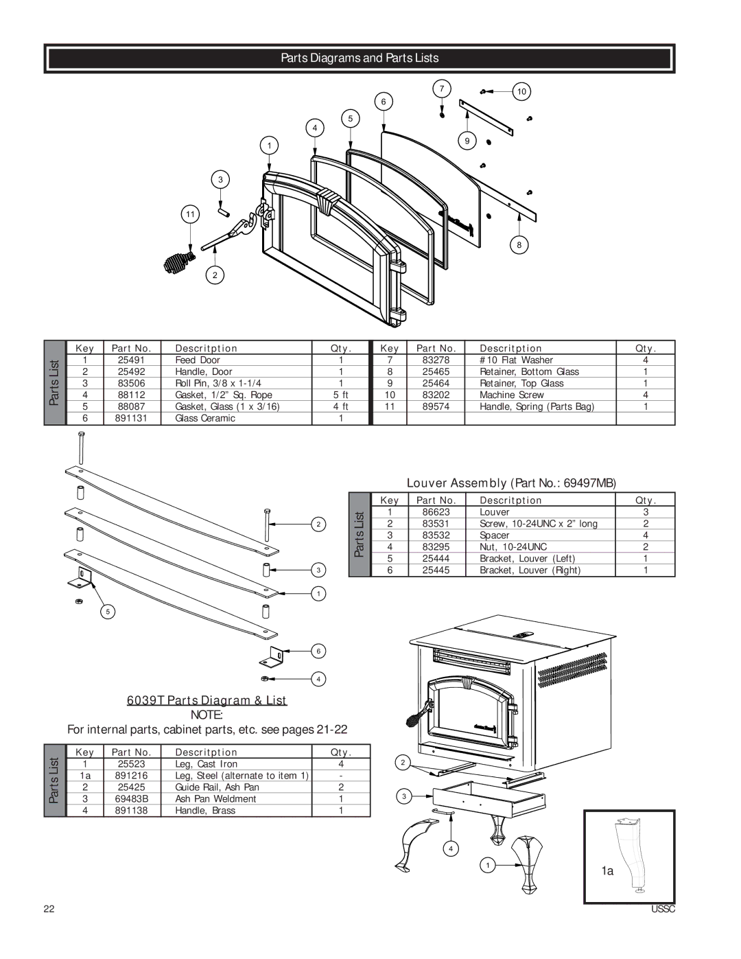 United States Stove owner manual 6039T Parts Diagram & List 