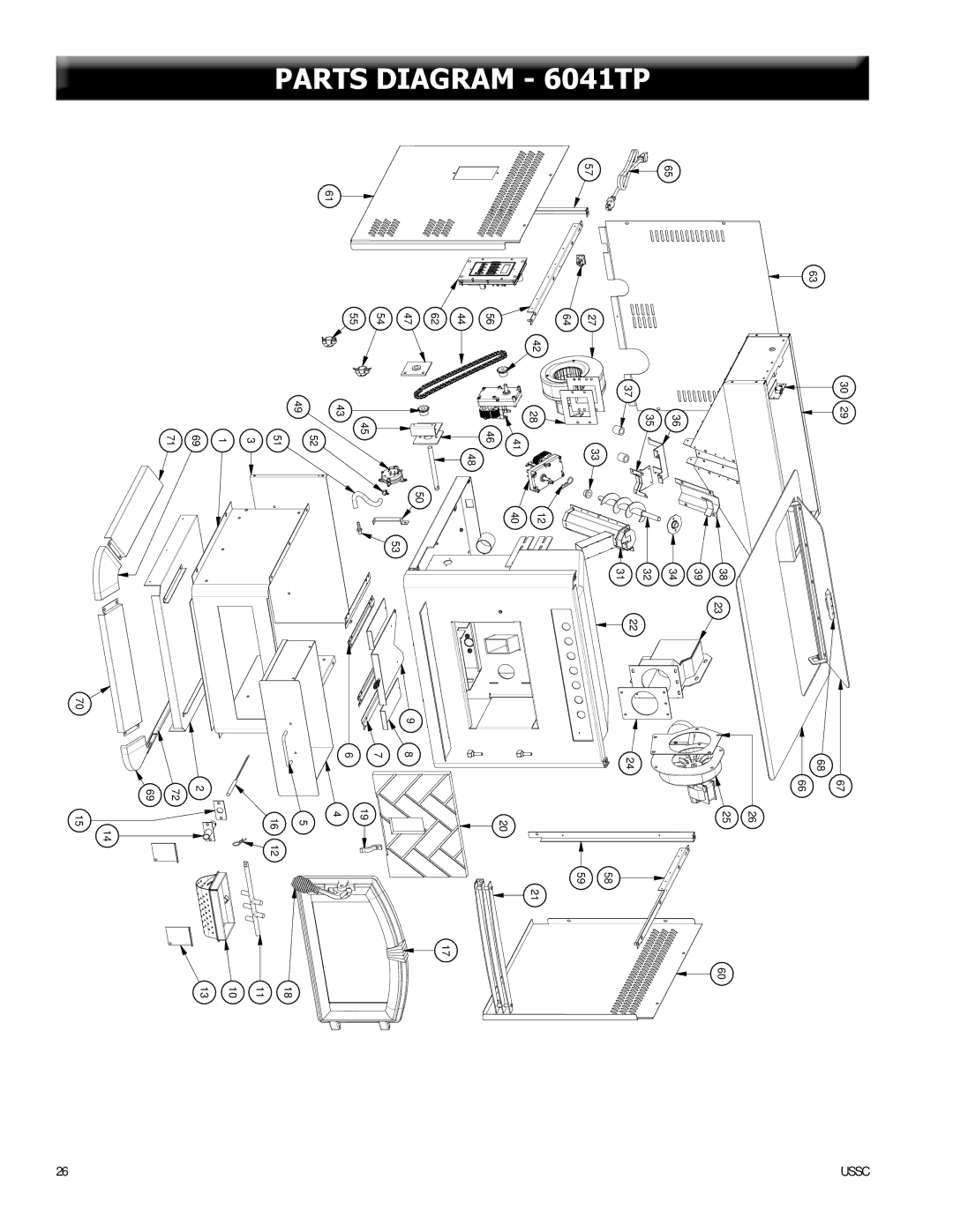 United States Stove 6041I, 6041HF warranty Parts Diagram 6041TP 