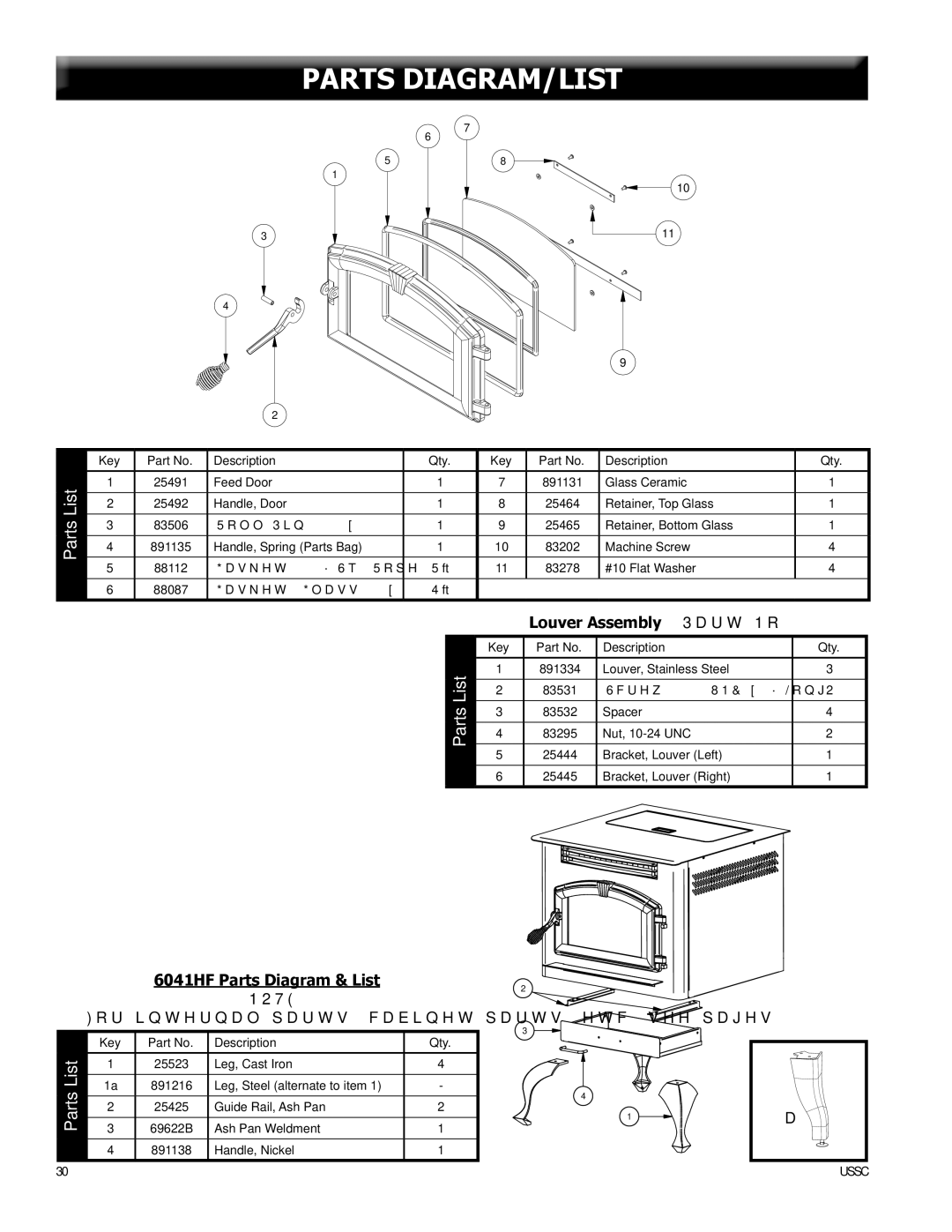 United States Stove 6041TP, 6041I, 6041HF warranty Parts DIAGRAM/LIST 