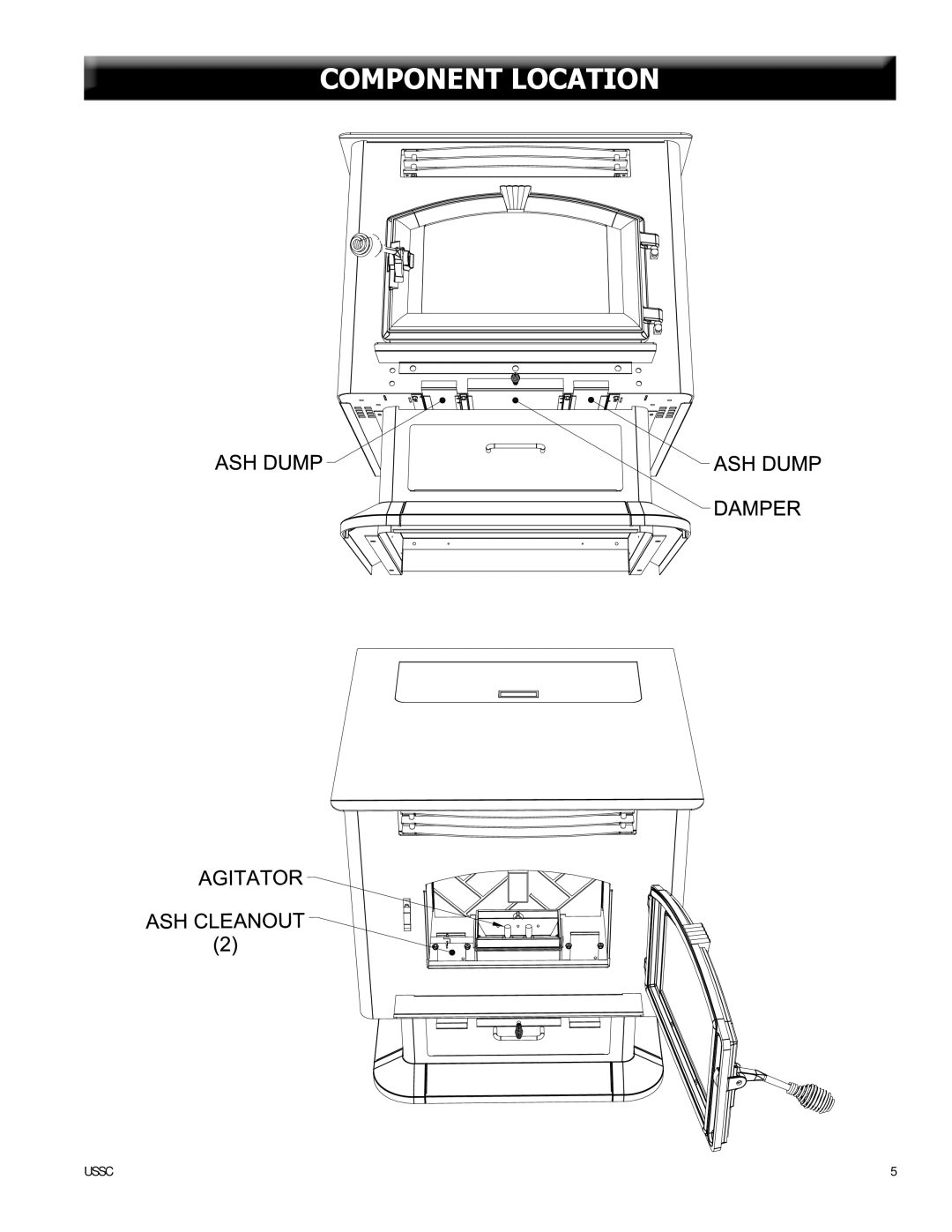 United States Stove 6041I, 6041TP, 6041HF warranty Component Location 