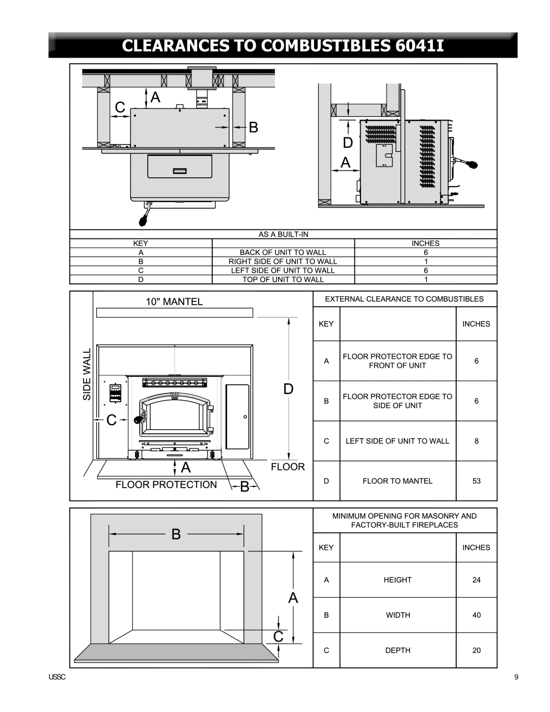 United States Stove 6041I, 6041TP, 6041HF warranty Clearances to Combustibles 