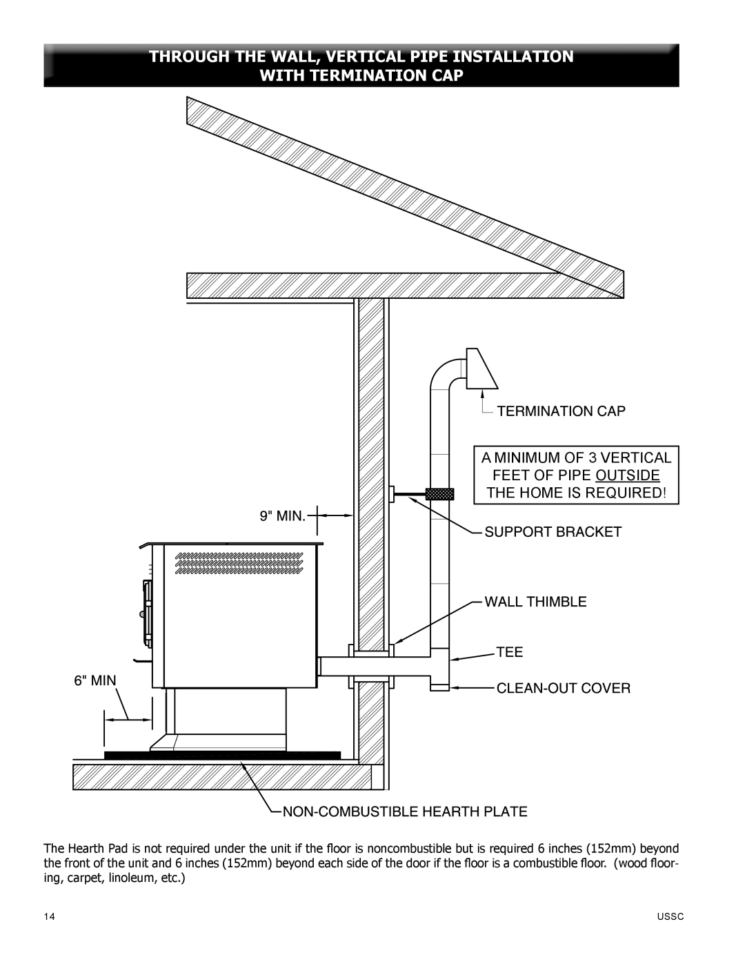 United States Stove 6041TP, 6041I, 6041HF warranty Minimum of 3 Vertical Feet of Pipe Outside Home is Required 