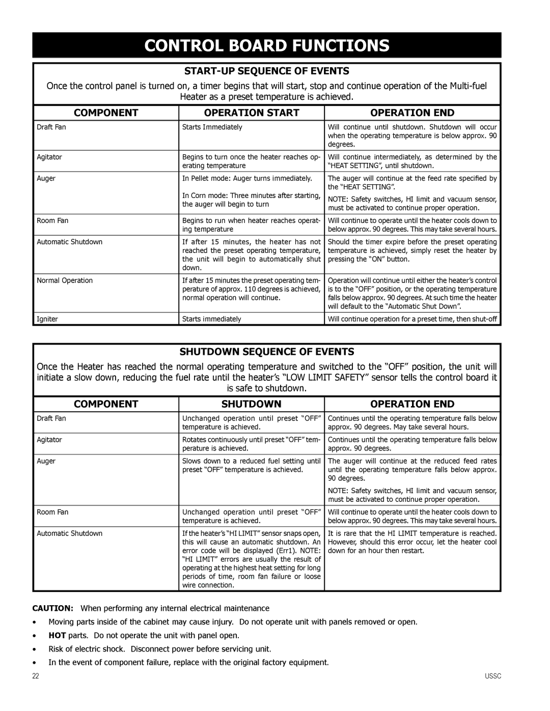 United States Stove 6041TP, 6041I, 6041HF warranty Control Board Functions, START-UP Sequence of Events 