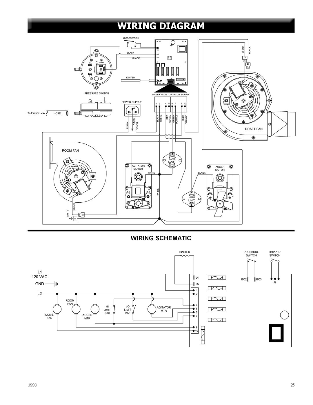 United States Stove 6041I, 6041TP, 6041HF warranty Wiring Diagram 