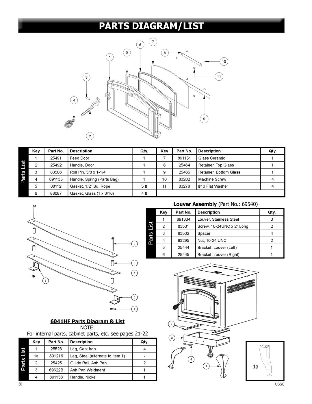 United States Stove 6041TP, 6041I, 6041HF warranty Parts DIAGRAM/LIST 