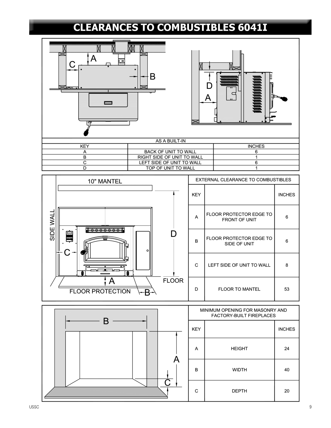 United States Stove 6041I, 6041TP, 6041HF warranty Clearances to Combustibles 