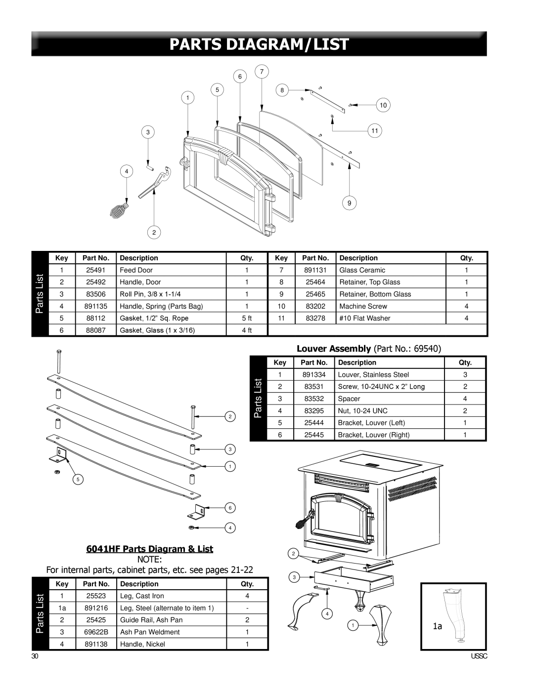 United States Stove 6041TP, 6041I, 6041HF warranty Parts Diagram/List, Description 
