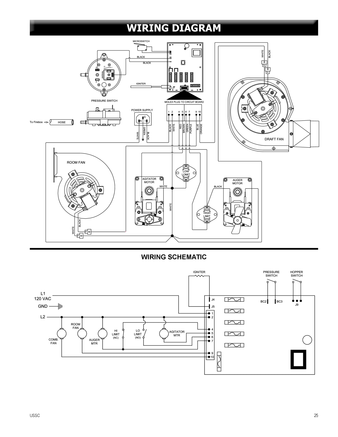 United States Stove 6041I, 6041TP, 6041HF warranty Wiring Diagram, Wiring Schematic 