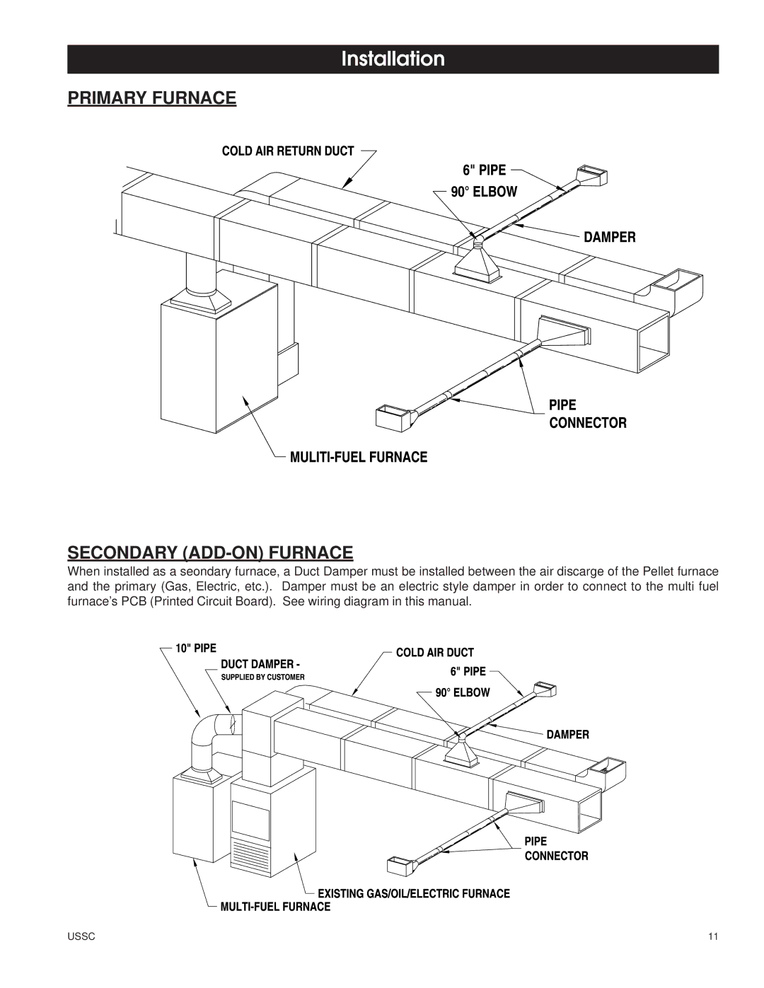 United States Stove 6100 owner manual Primary Furnace Secondary ADD-ON Furnace 