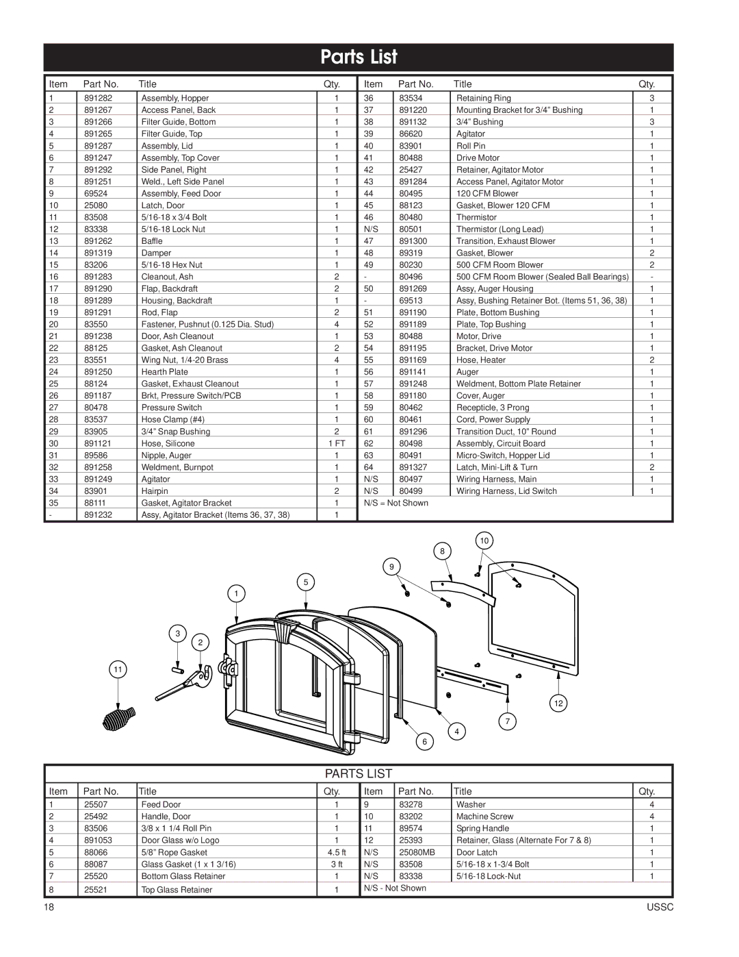 United States Stove 6100 owner manual Parts List 