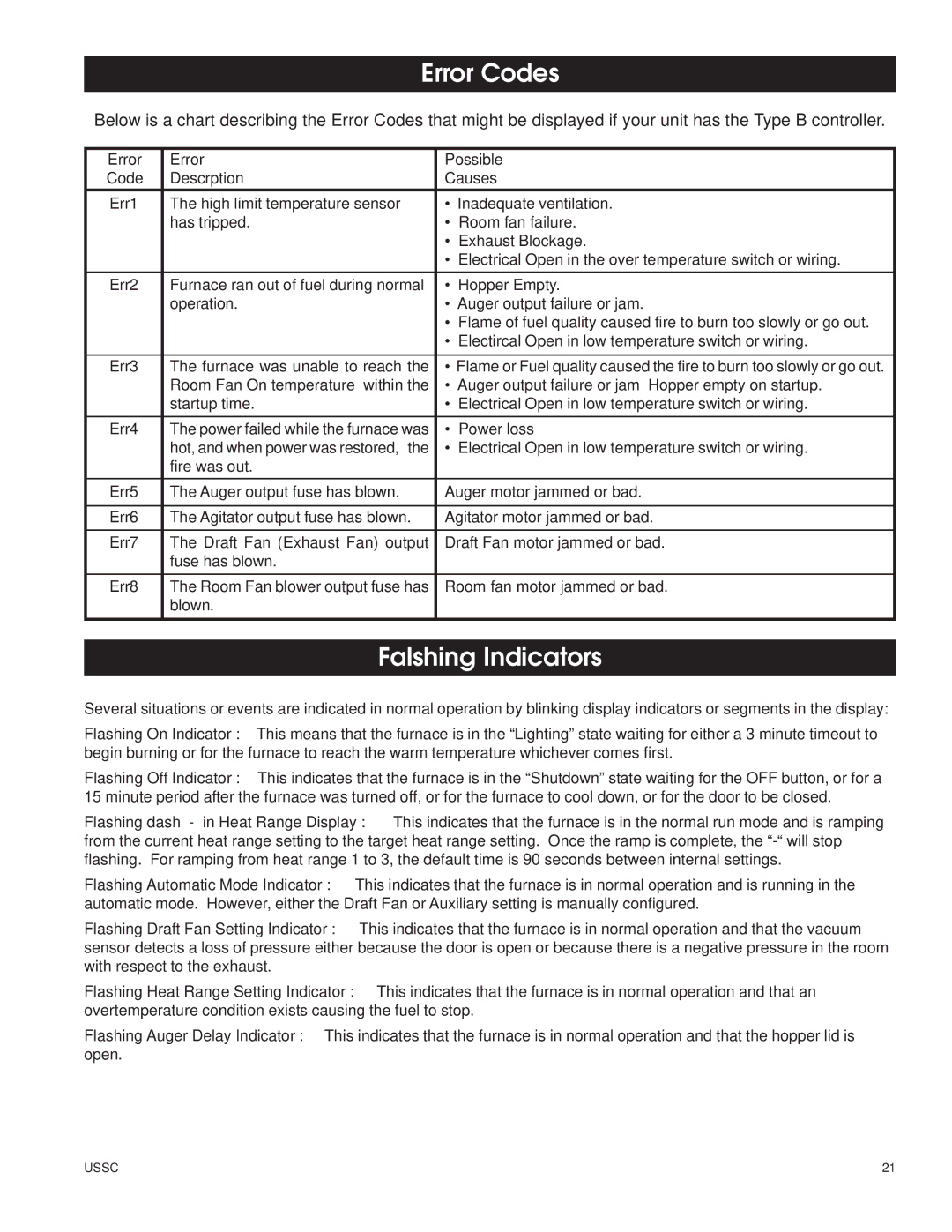 United States Stove 6100 owner manual Error Codes, Falshing Indicators 