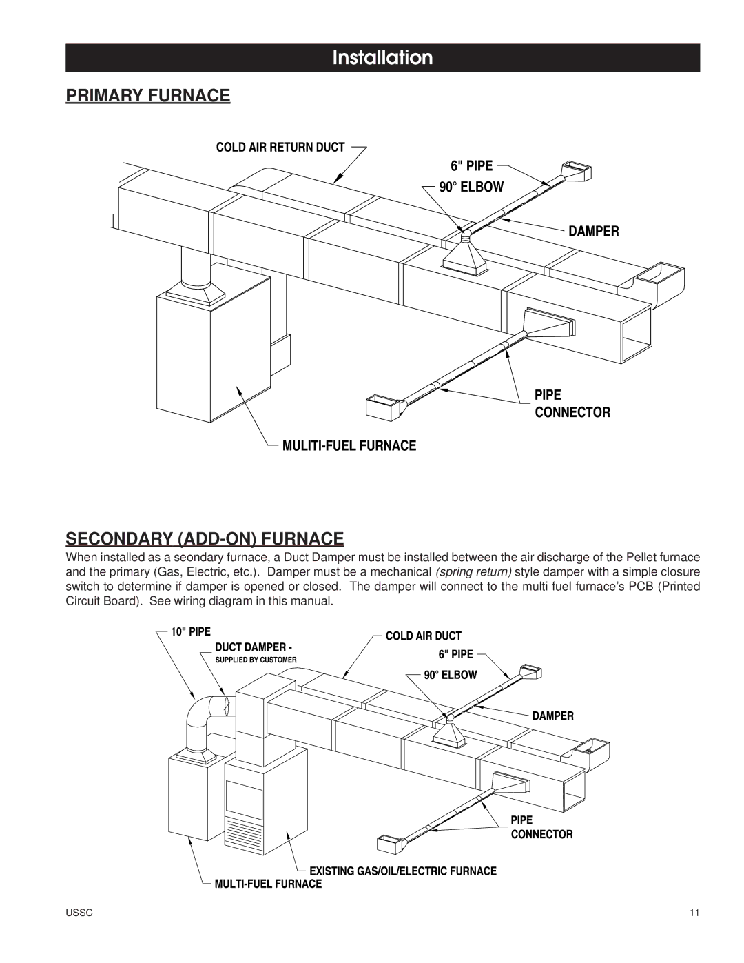 United States Stove 6110 owner manual Primary Furnace Secondary ADD-ON Furnace 