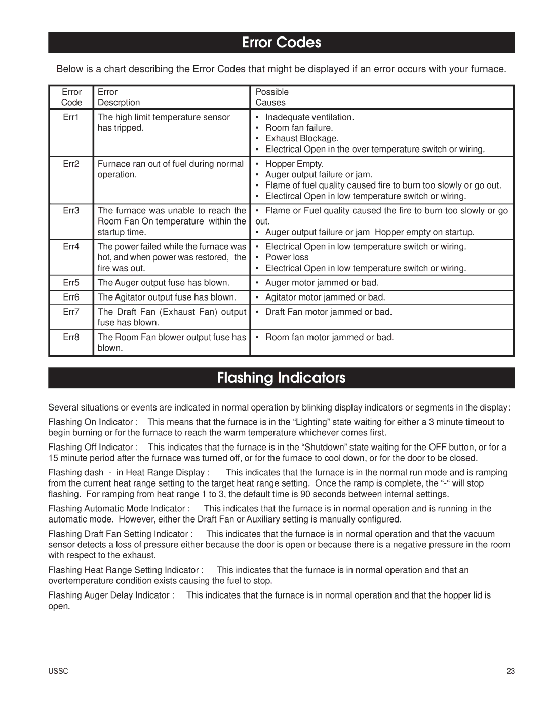 United States Stove 6110 owner manual Error Codes, Flashing Indicators 