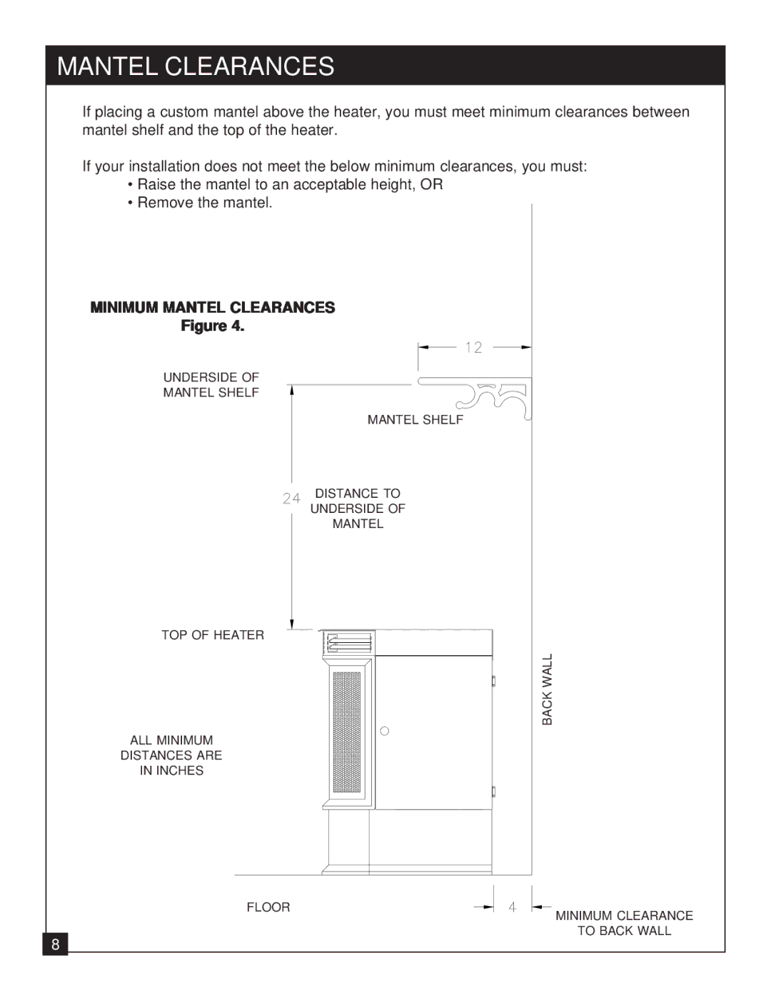 United States Stove 9947 installation manual Minimum Mantel Clearances 