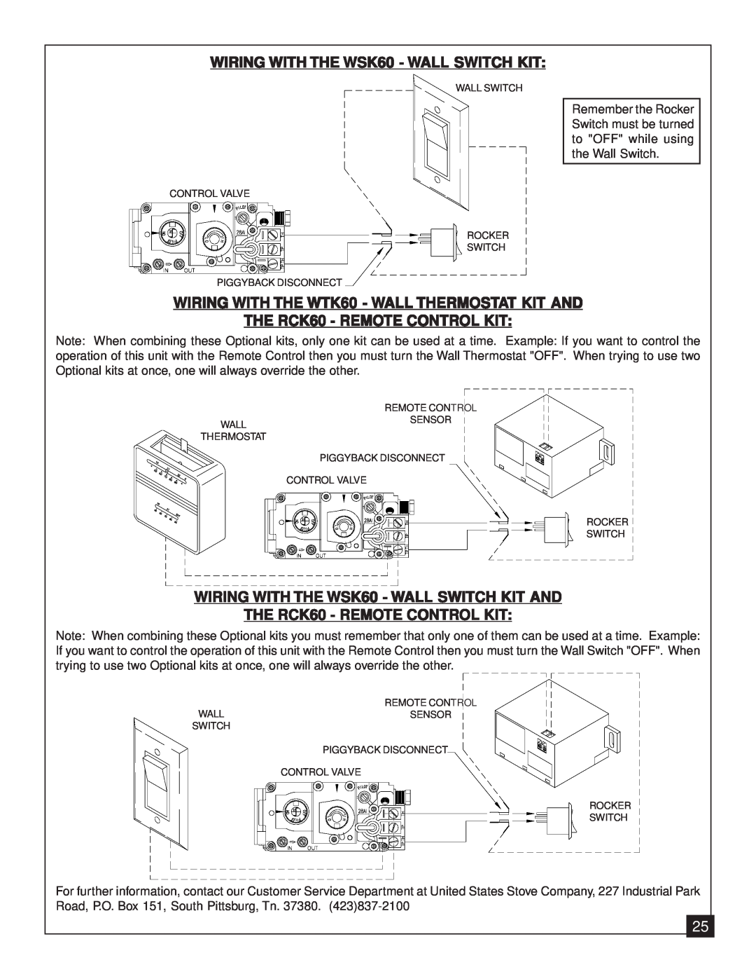United States Stove 9947 WIRING WITH THE WSK60 - WALL SWITCH KIT, WIRING WITH THE WTK60 - WALL THERMOSTAT KIT AND 