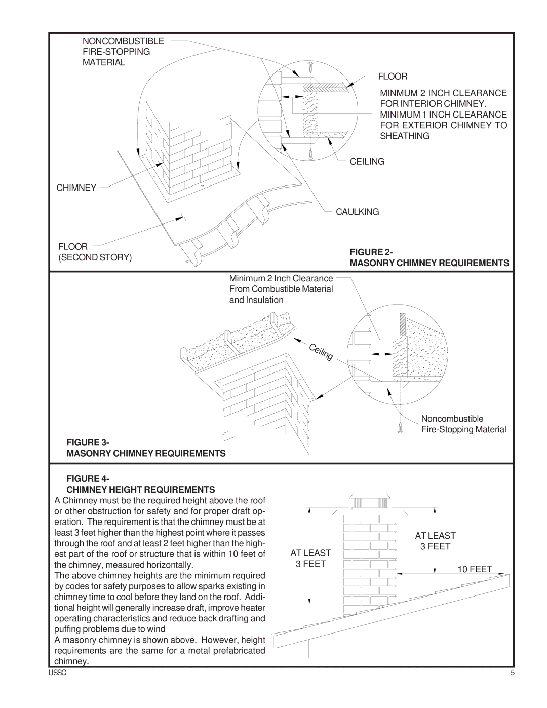 United States Stove 4027, ASA7 owner manual Masonry Chimney Requirements Chimney Height Requirements 