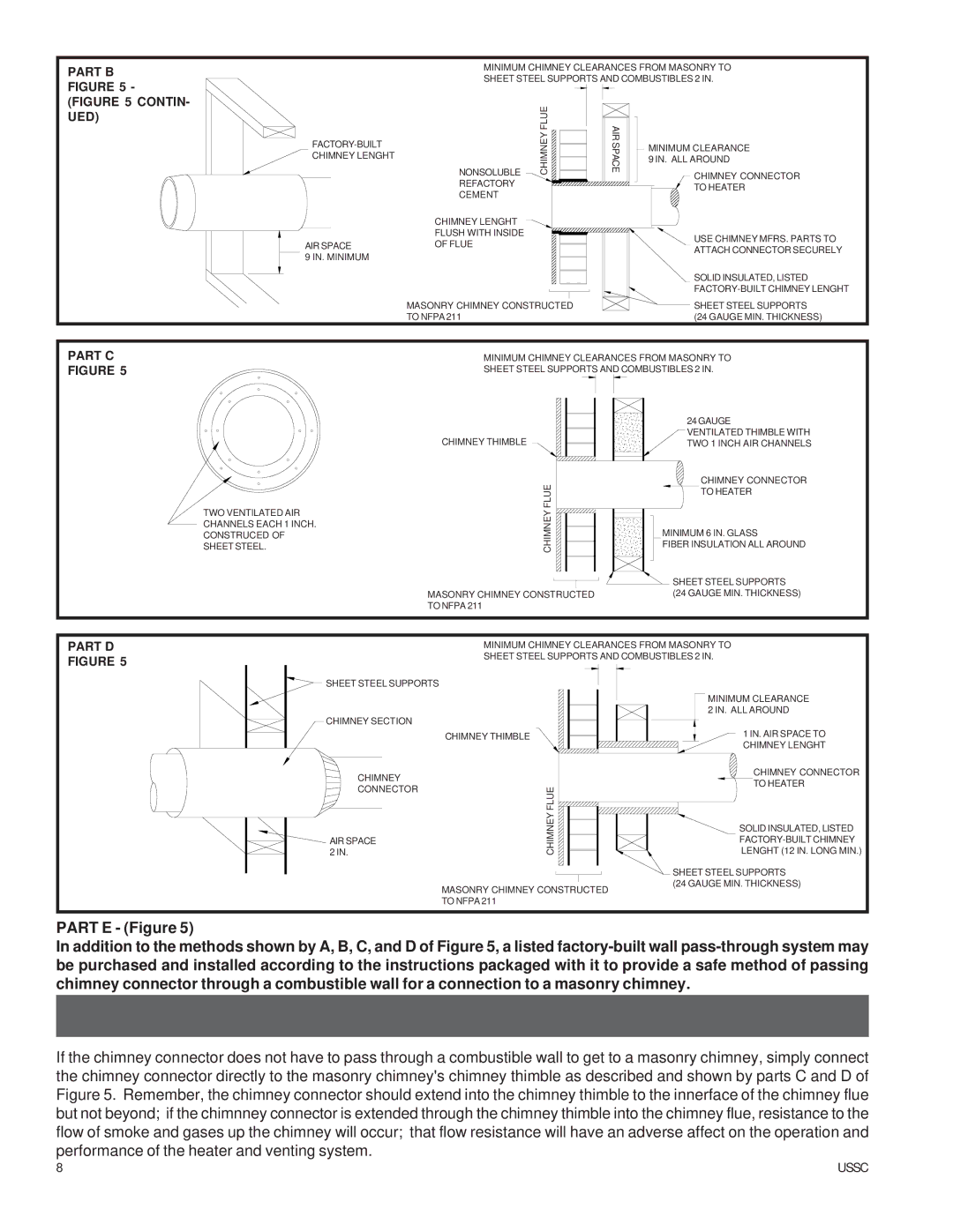 United States Stove ASA7, 4027 owner manual Part B Contin 