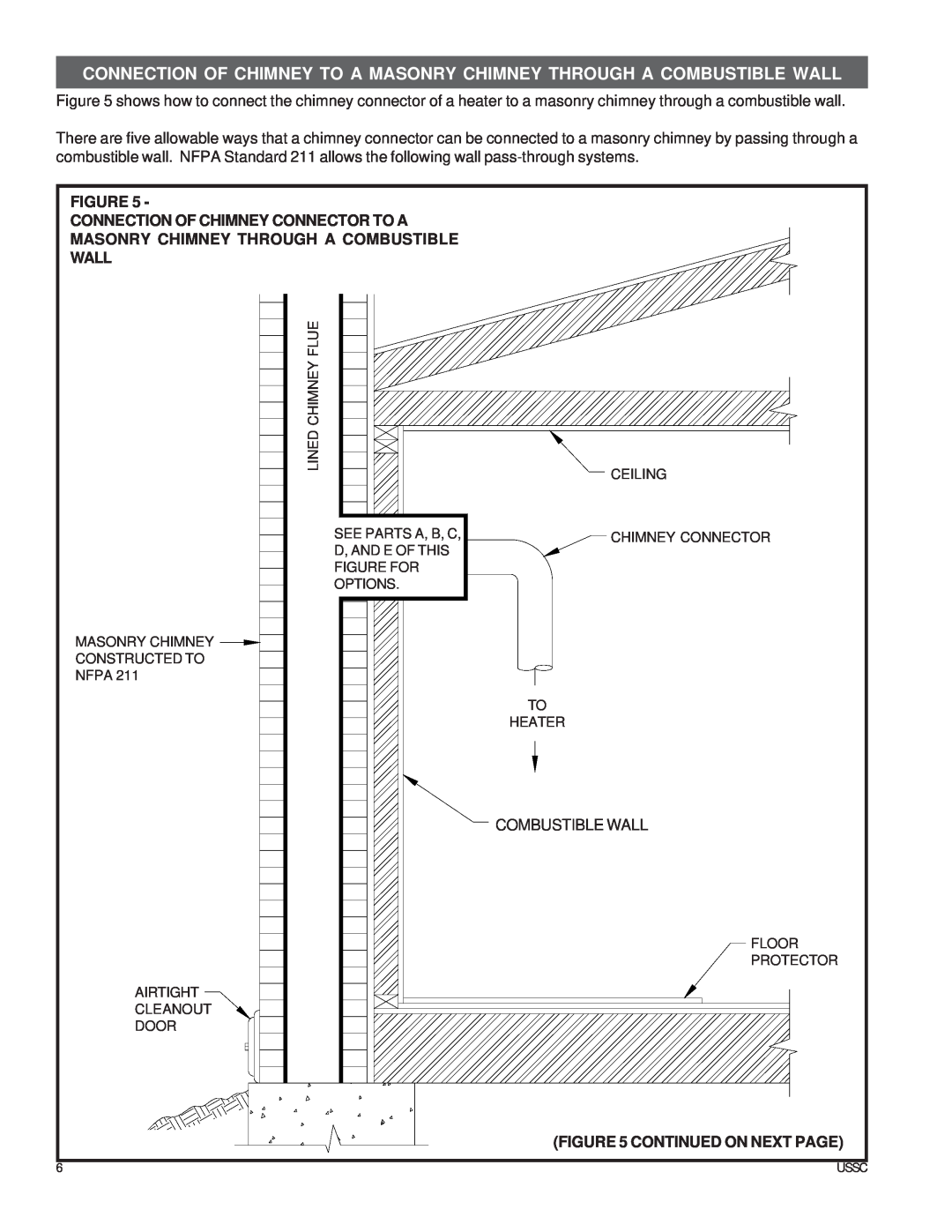 United States Stove ASA7, 4027 Figure Connection Of Chimney Connector To A, Masonry Chimney Through A Combustible Wall 
