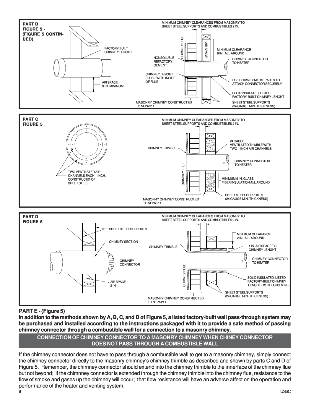 United States Stove ASA7 Does Not Pass Through A Combustible Wall, Part B - Contin, Part C Figure, Part D Figure, Ussc 