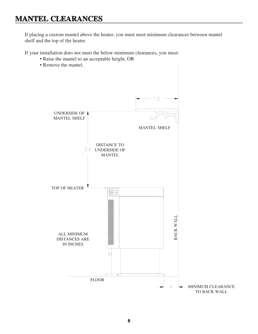 United States Stove B2045L, B2045N manual Mantel Clearances 