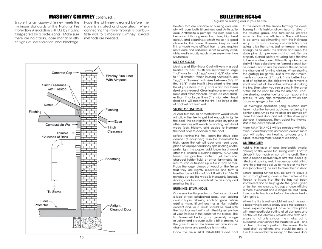 United States Stove B2350 Masonry Chimney Bulletine RC454, Size of Coal, Stove Operation, Burning Bituminous, Anthracite 