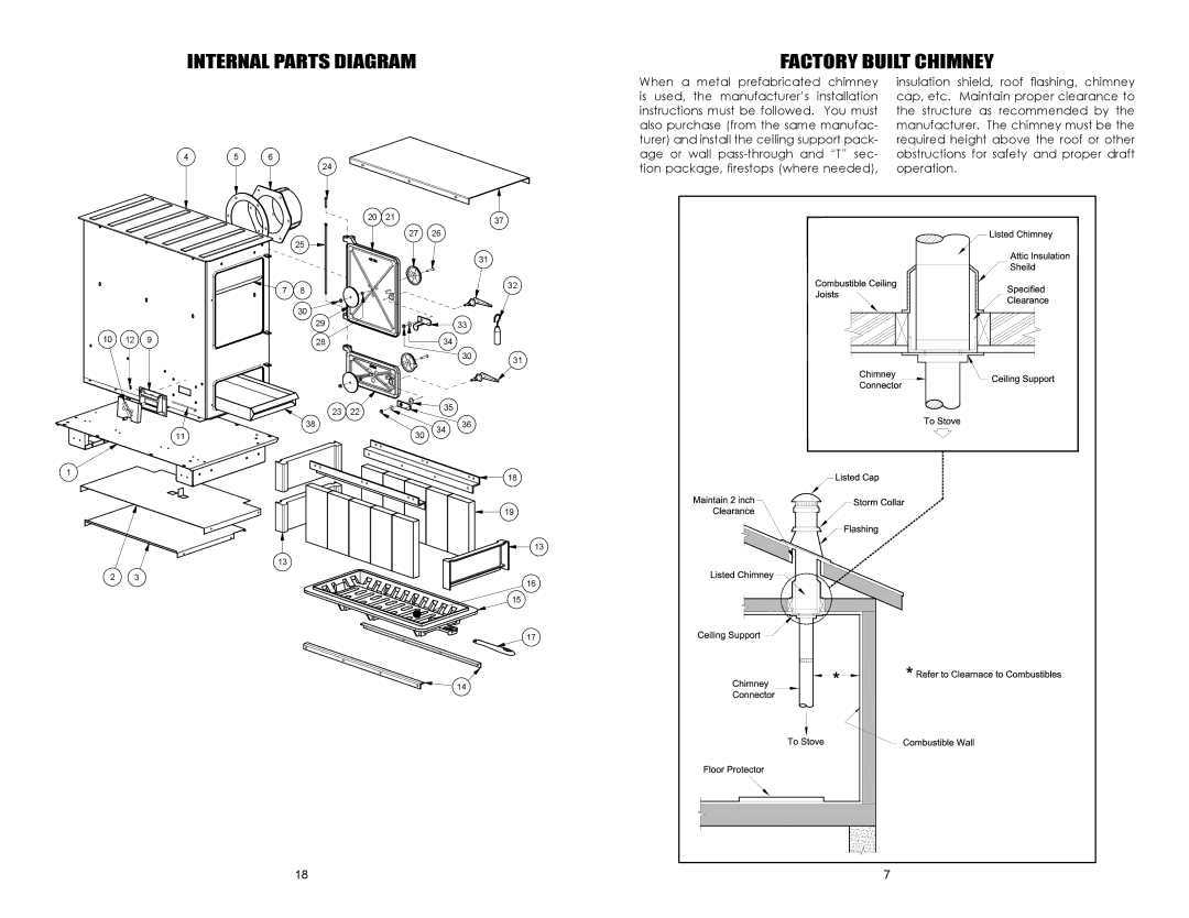 United States Stove B2350B owner manual Internal Parts Diagram, Factory Built Chimney 