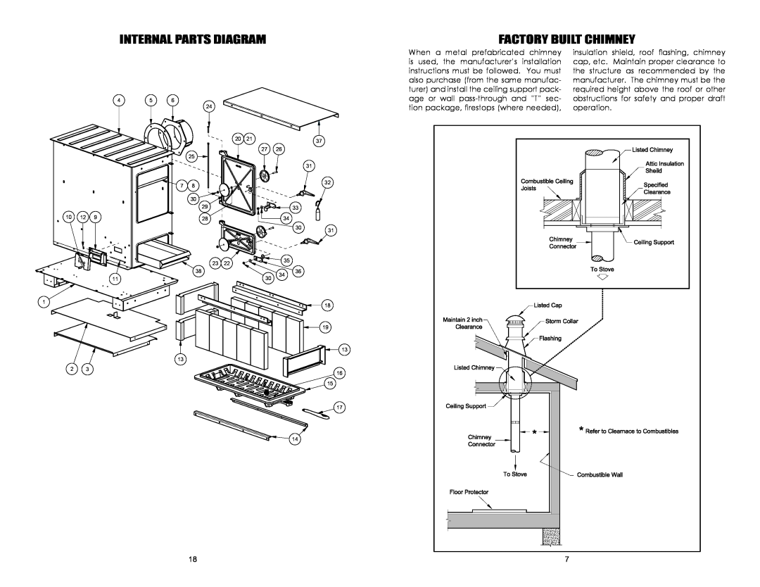 United States Stove B2350B owner manual Internal Parts Diagram, Factory Built Chimney 