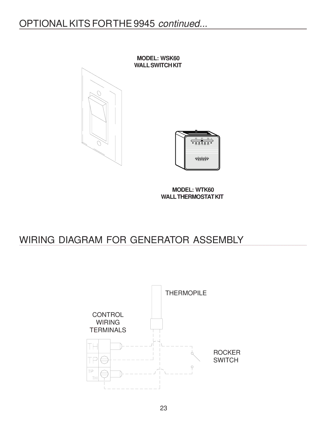 United States Stove B9945L manual Optional Kits Forthe, Wiring Diagram for Generator Assembly 