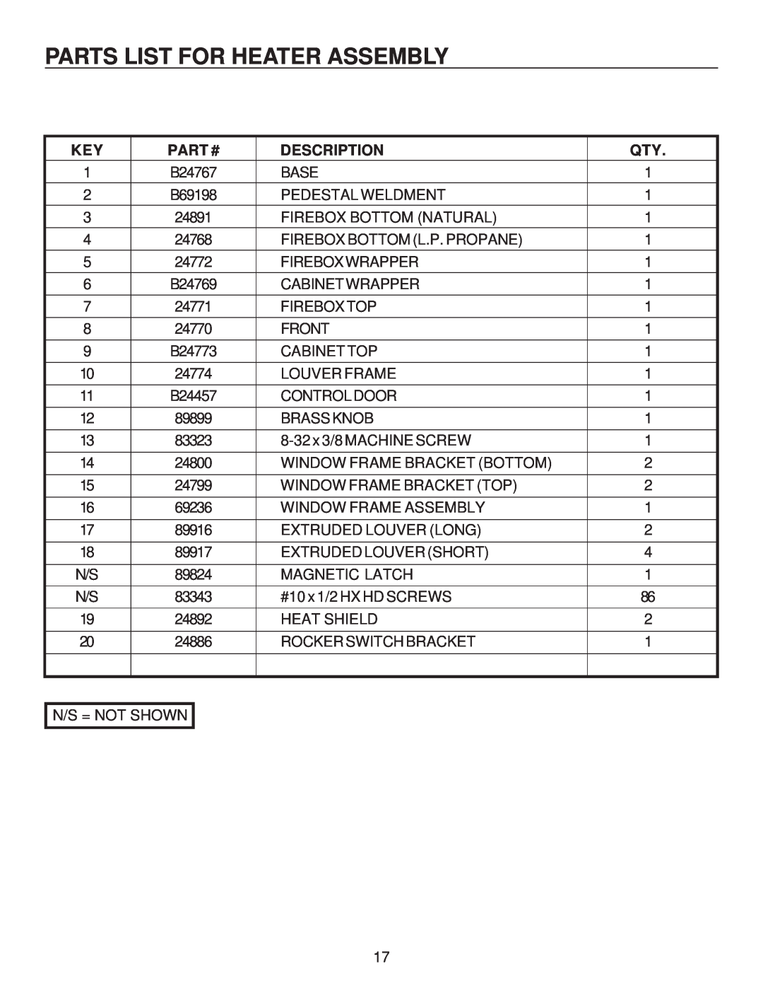 United States Stove B9945L manual Parts List For Heater Assembly, Part #, Description 