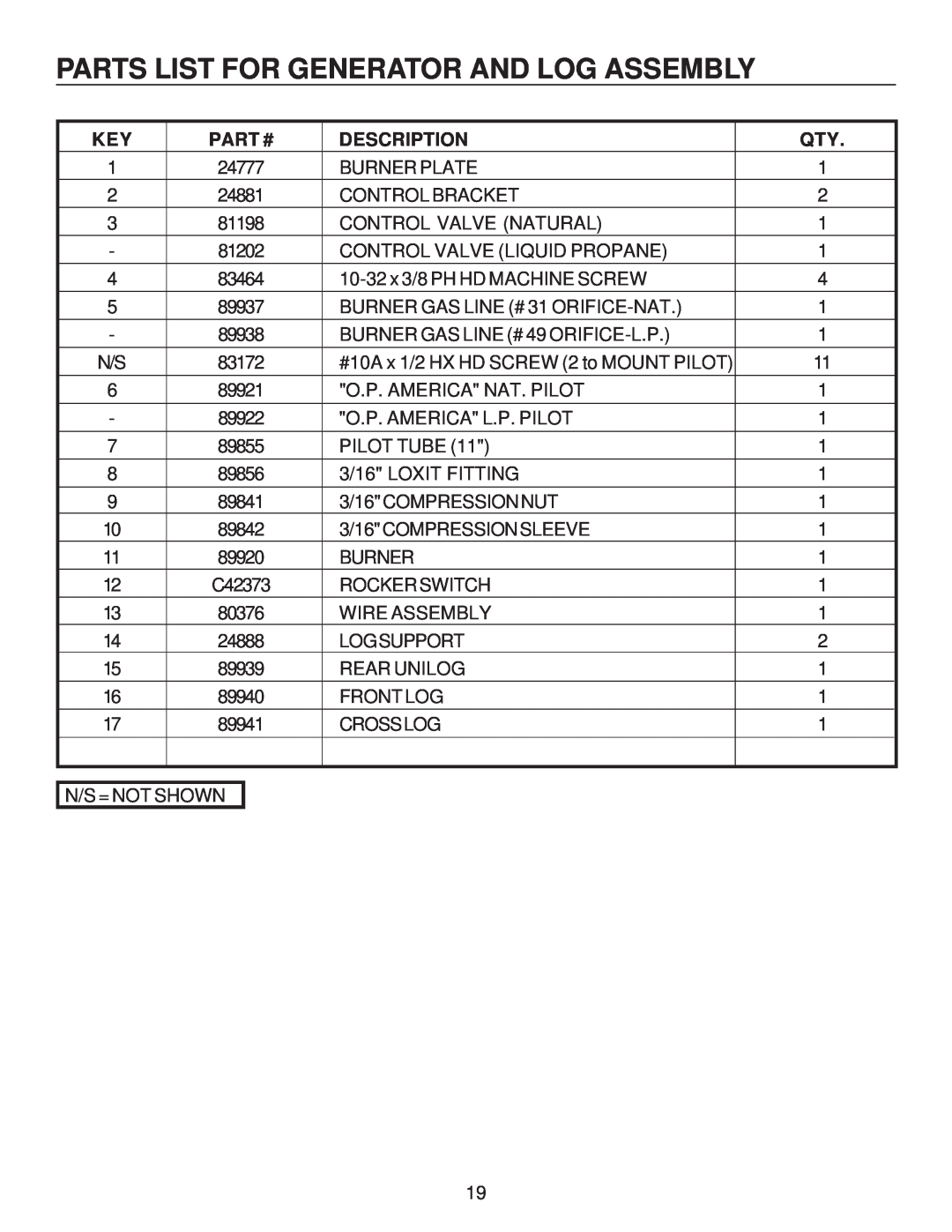 United States Stove B9945L manual Parts List For Generator And Log Assembly, Part #, Description 