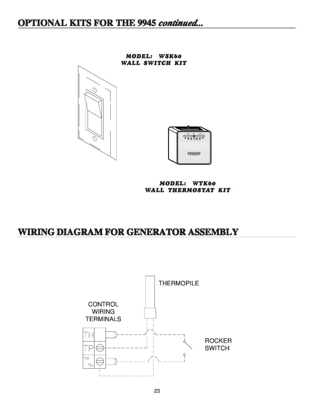 United States Stove B9945N manual OPTIONAL KITS FOR THE 9945 continued, Wiring Diagram For Generator Assembly, 10 21 32 c 