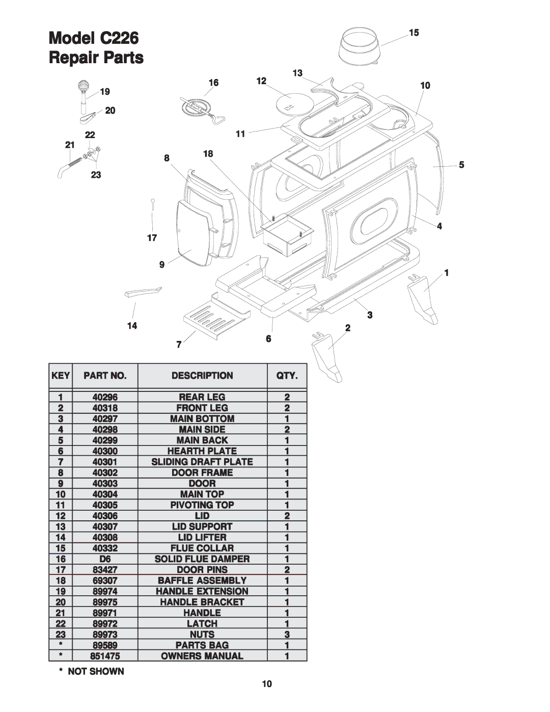 United States Stove owner manual Model C226 Repair Parts 