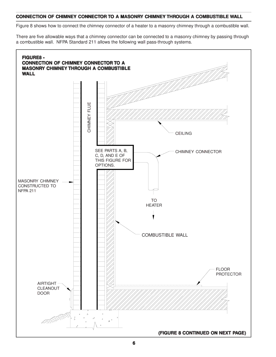 United States Stove C226 owner manual On Next 