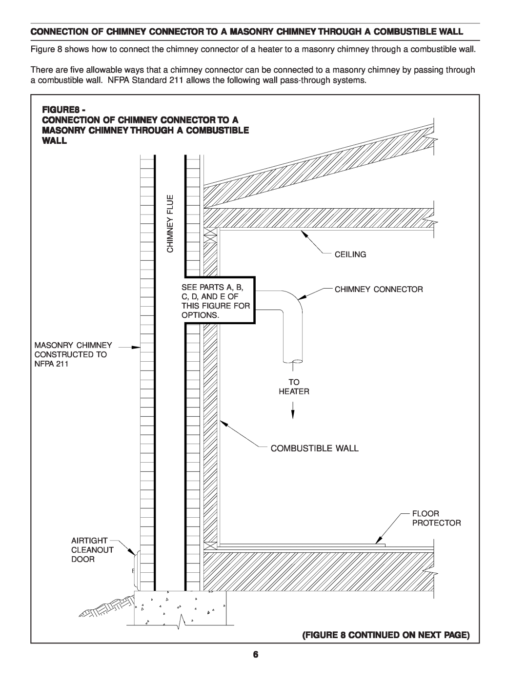 United States Stove C226 owner manual Connection Of Chimney Connector To A, Masonry Chimney Through A Combustible Wall 