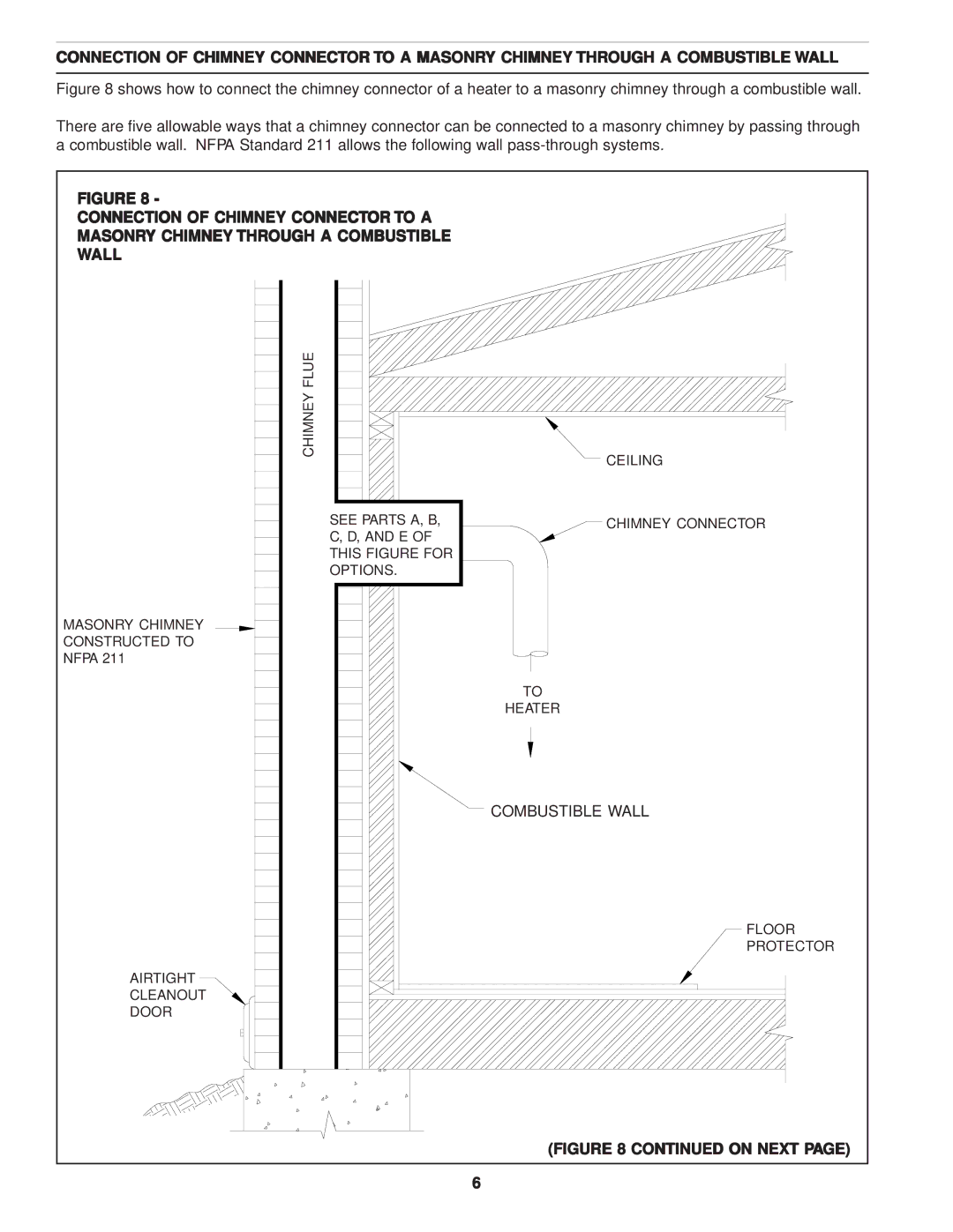 United States Stove C242 owner manual On Next 