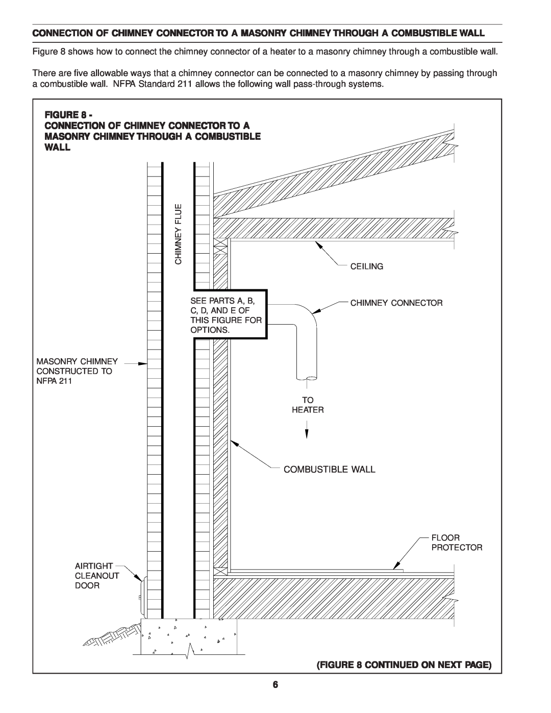 United States Stove C242 Figure Connection Of Chimney Connector To A, Masonry Chimney Through A Combustible Wall 