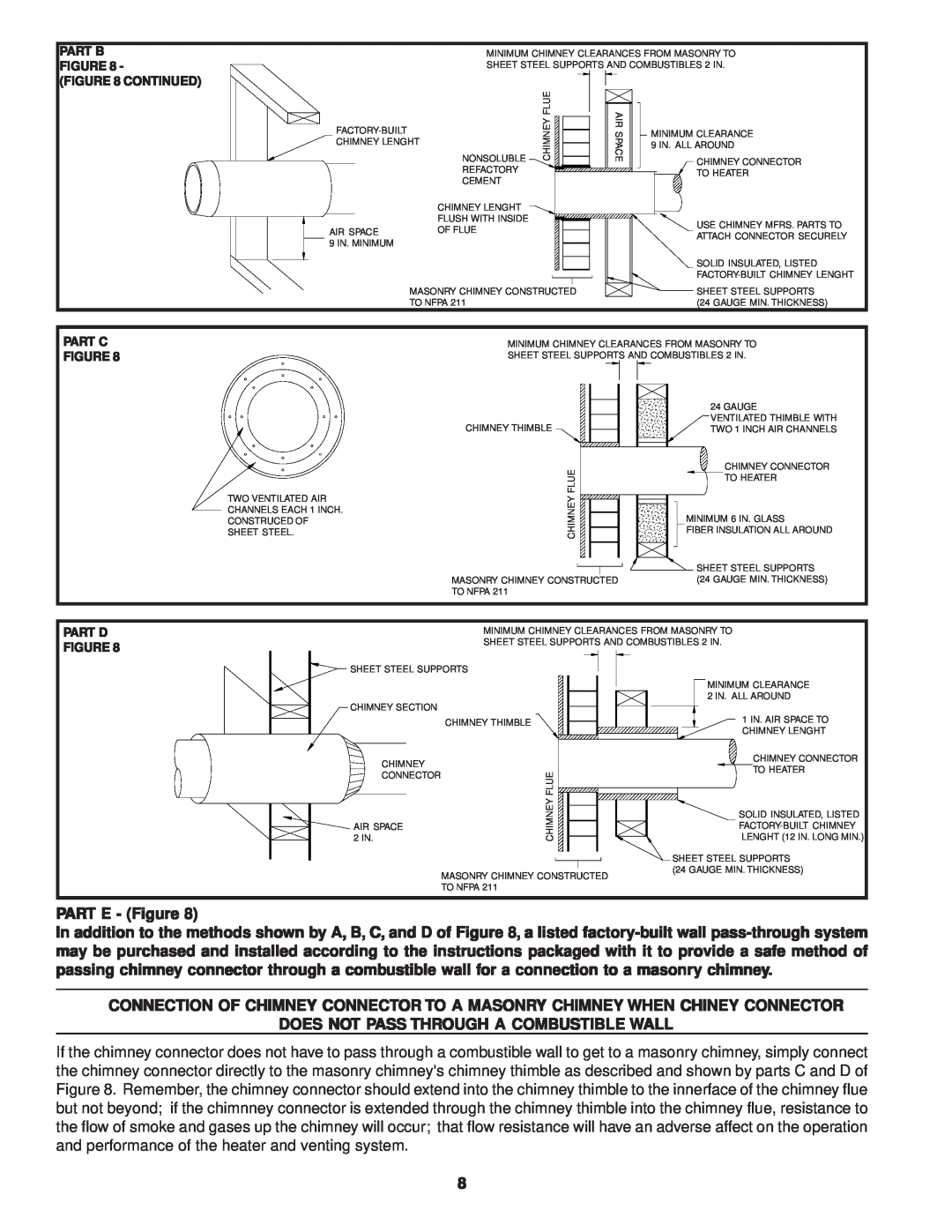 United States Stove C242 PART E - Figure, Does Not Pass Through A Combustible Wall, Part B Figure Continued, Part C Figure 