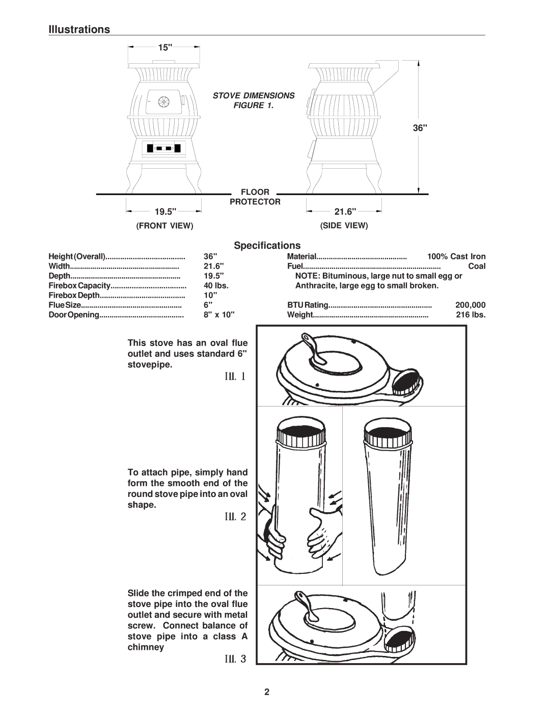 United States Stove CSSU owner manual Floor, Protector, Front View Side View 