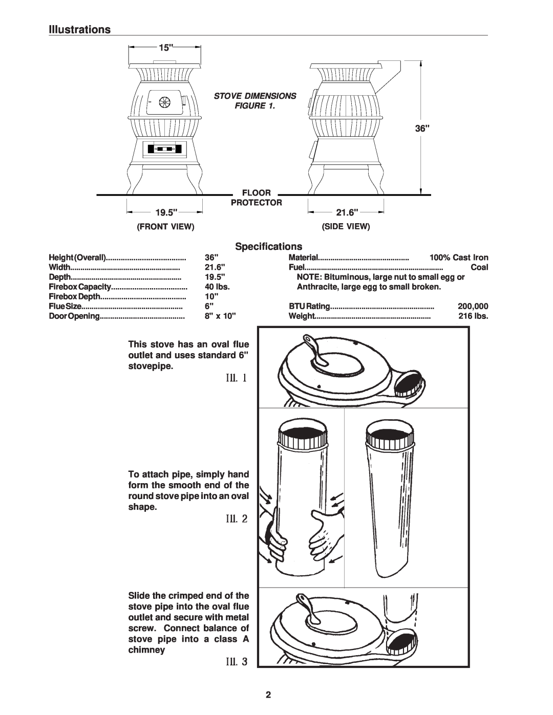 United States Stove CSSU owner manual Illustrations, Specifications 