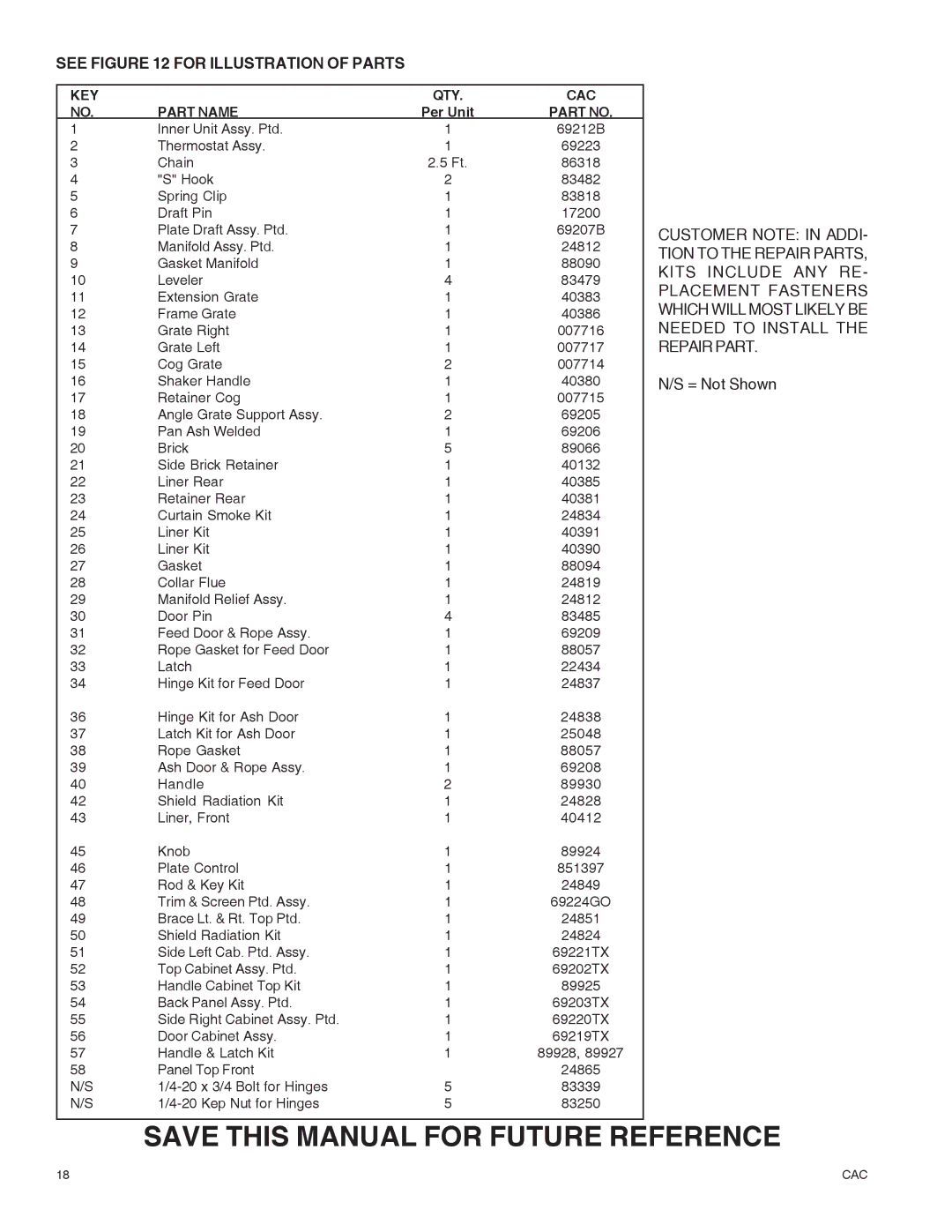 United States Stove DR6 warranty See for Illustration of Parts, KEY QTY CAC Part Name 